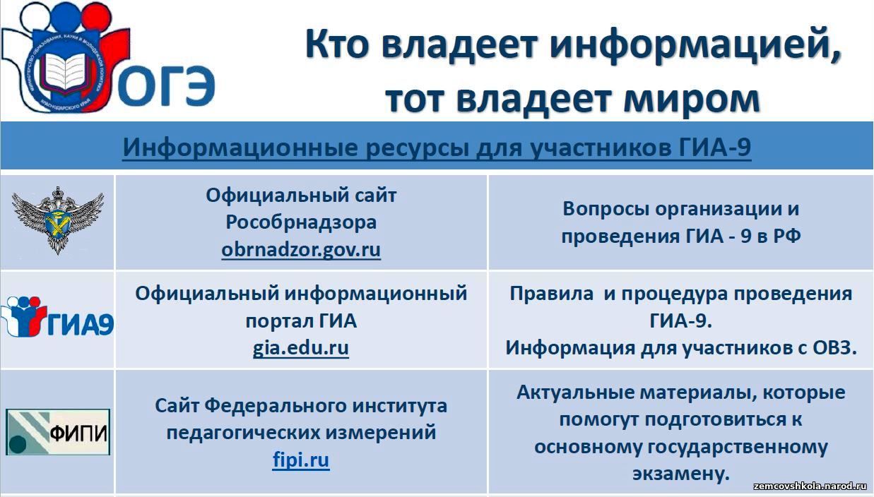informacionnye_resursy_dlja_uchastnikov_gia-9.jpg